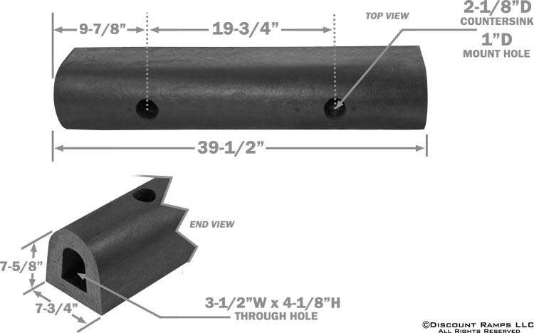 Đệm cao su chống va đập