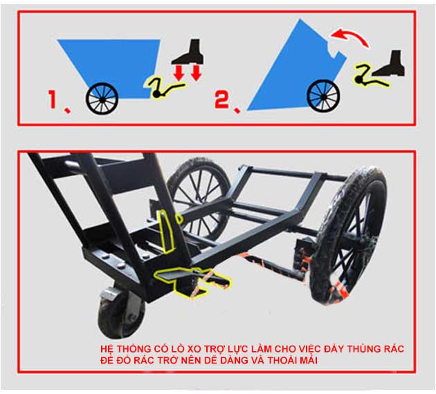 Xe thu gom rác đẩy tay 3 bánh
