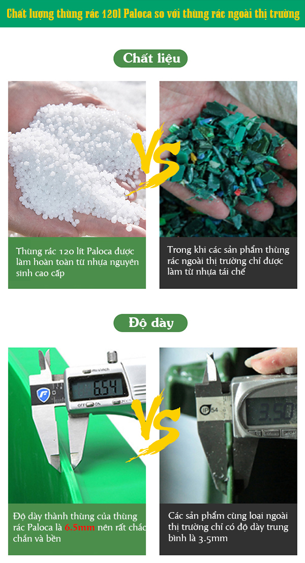 thùng rác nhựa 120 lít giá rẻ