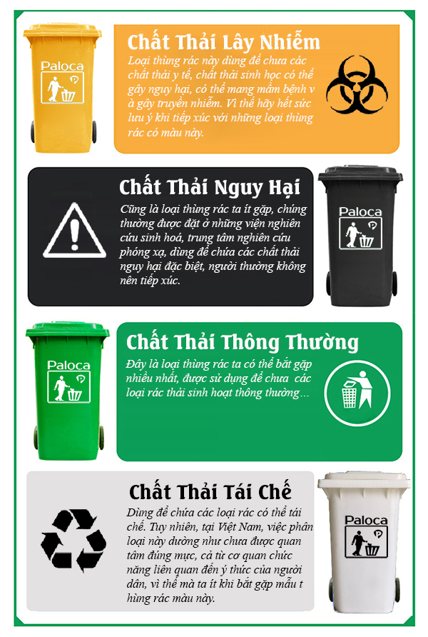 Thùng rác y tế 240l Paloca