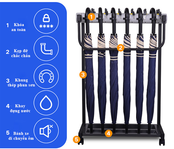 Thiết bị đẹp, dễ sử dụng