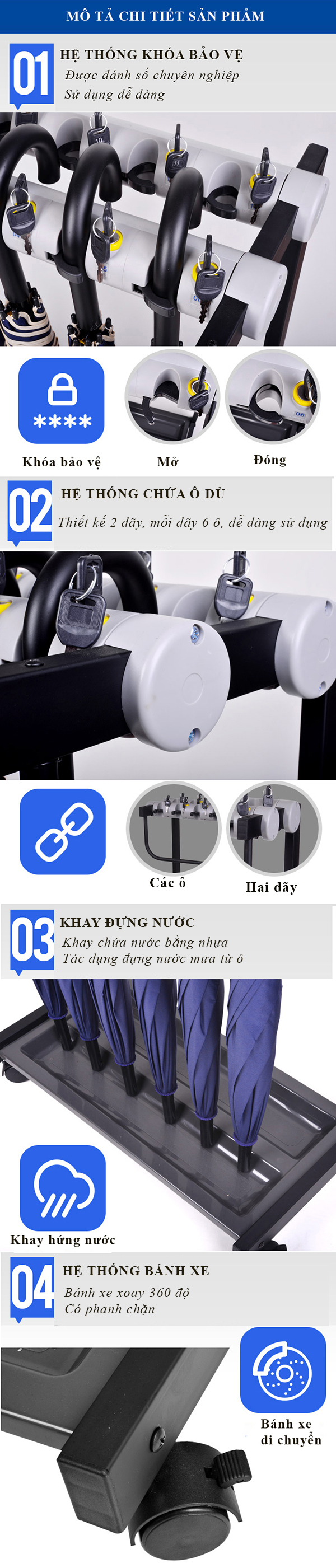 Mọi thông tin về sản phẩm bạn nên biết