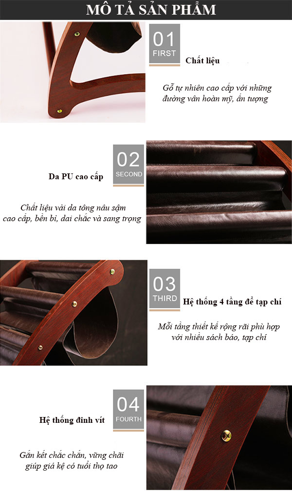 Mô tả các đặc điểm sản phẩm