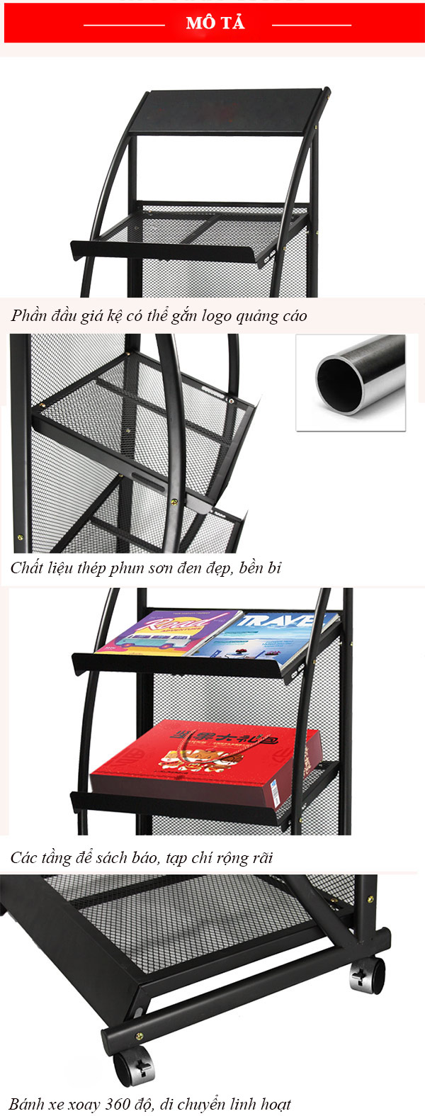 Đặc điểm các chi tiết cấu thành