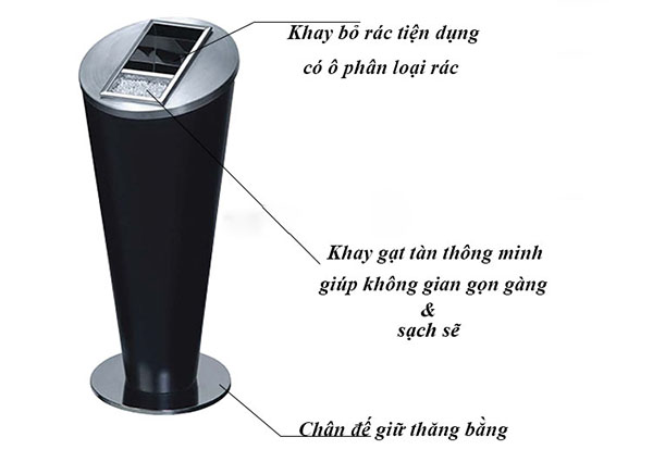 Chi tiết các bộ phận thùng rác hút thuốc