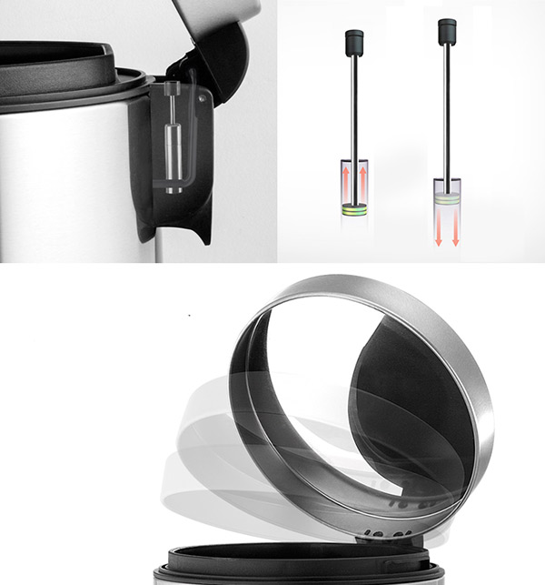 Cơ chế hoạt động của thùng rác