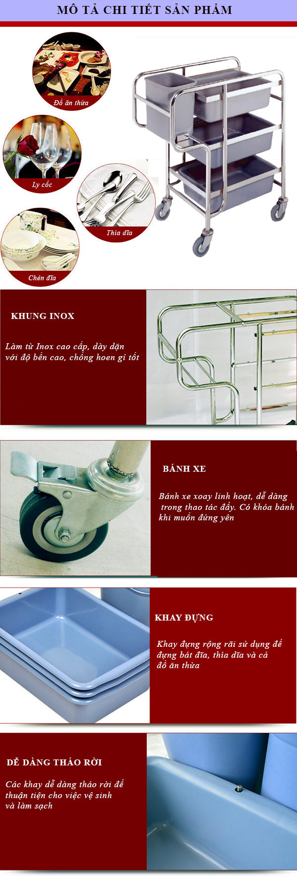 Mô tả chi tiết từng đặc điểm bộ phận