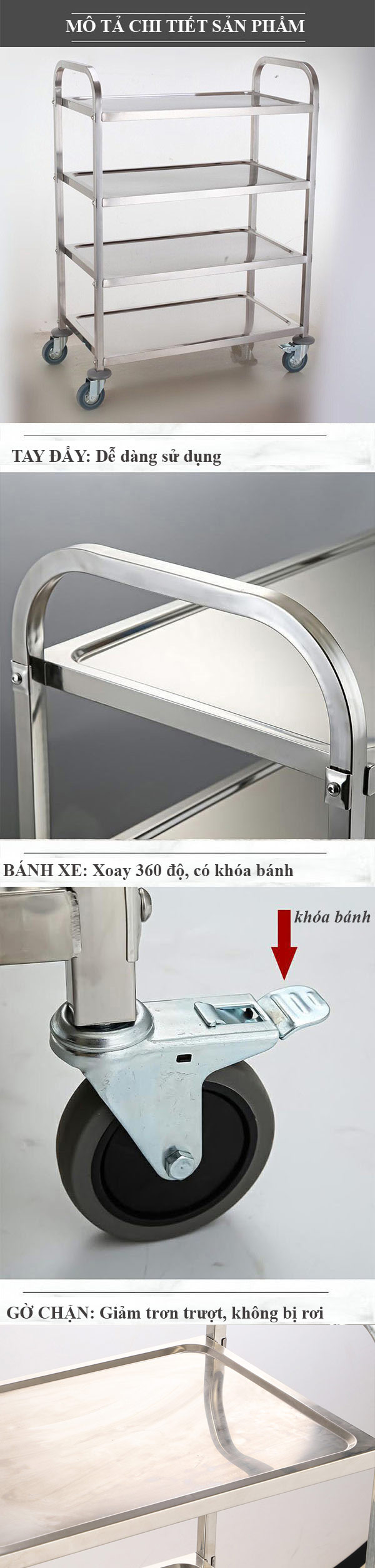 Đặc điểm chi tiết từng bộ phận