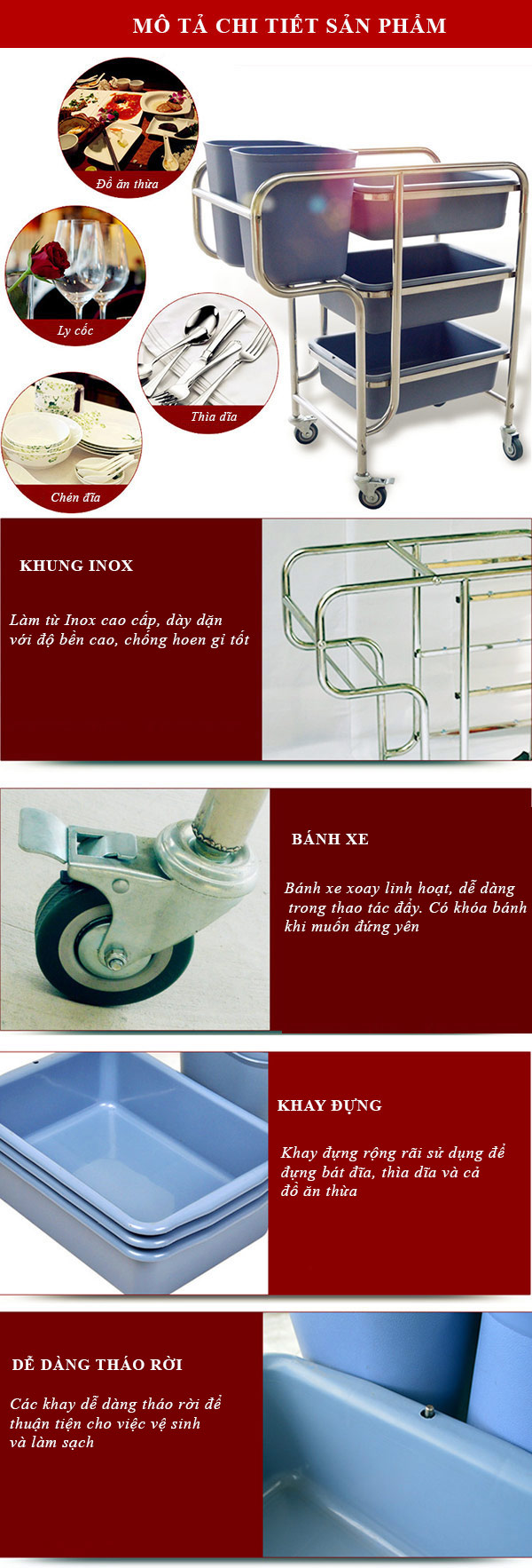 Bảng mô tả chi tiết sản phẩm