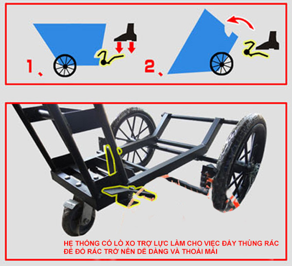 Xe thu gom rác thải 450 lít