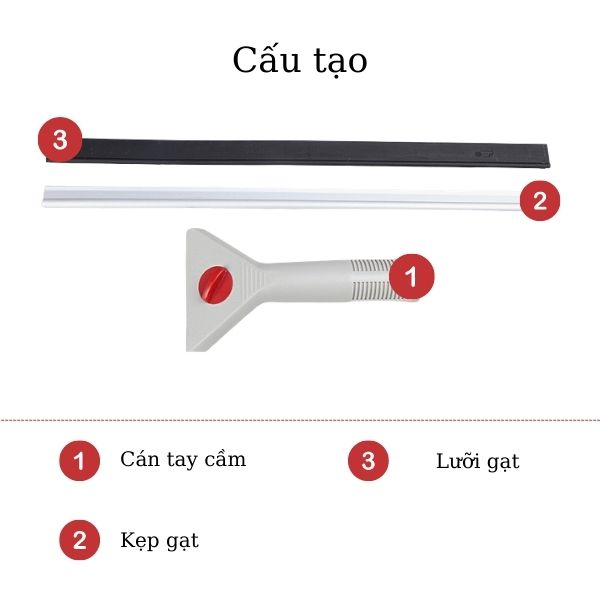 Cấu tạo của bộ gạt kính bằng nhựa chuyên dụng