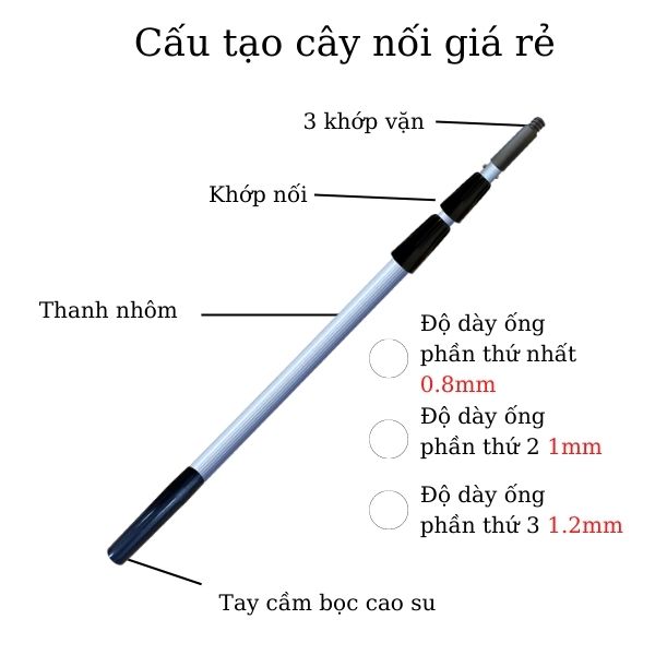 Cấu tạo cơ bản của cây lau kính 3 khớp vặn