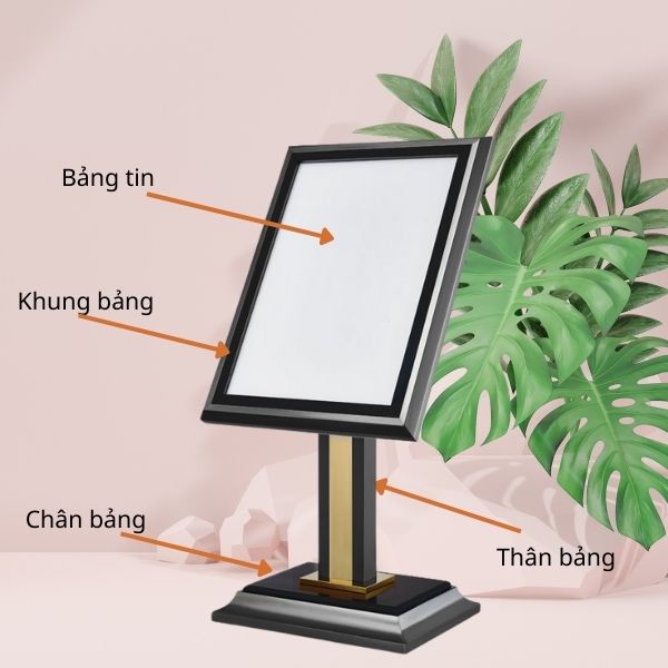 Chi tiết các bộ phận cấu thành bảng chào mừng