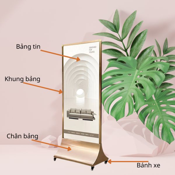 Các bộ phận cấu thành bảng Standee inox