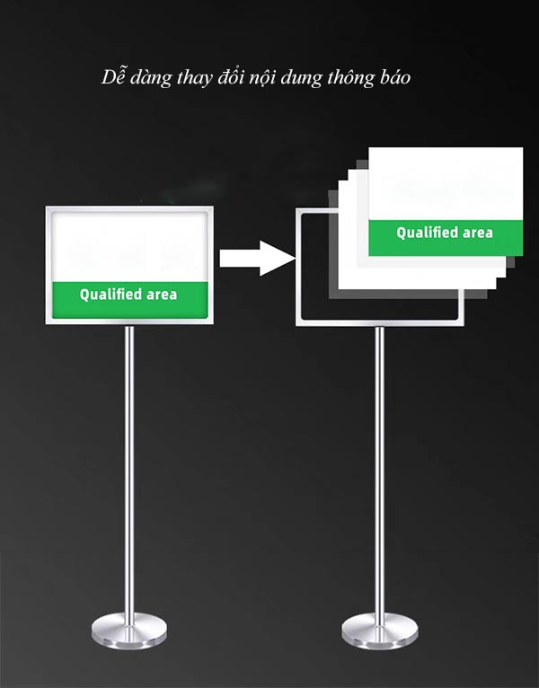 Dễ dàng thay đổi nội dung hiển thị thông báo của bảng menu