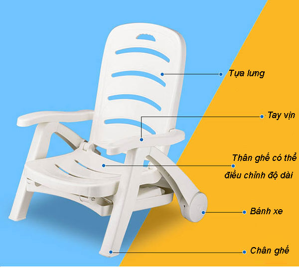 Các bộ phận cấu thành ghế nhựa hồ bơi