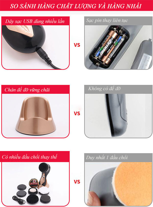 Phân biệt máy đánh giày mini hàng chất lượng và hàng nhái
