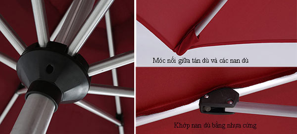 Cận cảnh ch tiết khung và tán dù