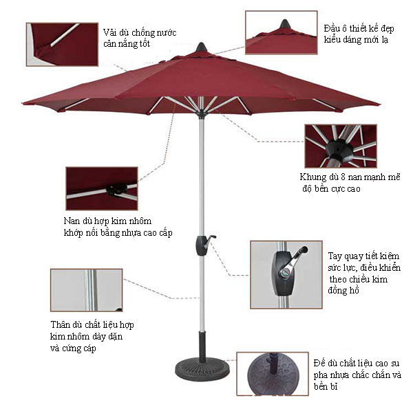 Chi tiết cấu tạo chung của dù đứng tâm tròn