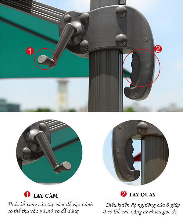 Bộ phận điều khiển của dù lệch tâm