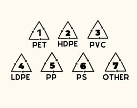 [GIẢI MÃ] Ý nghĩa và cách sử dụng của 7 loại nhựa thường gặp