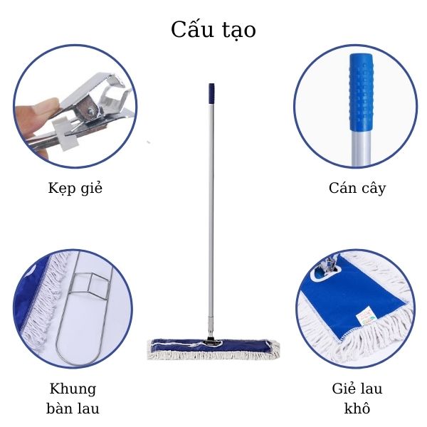 Cấu tạo bộ cây lau sàn nhà công nghiệp