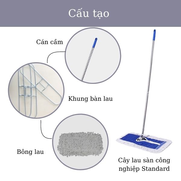 Cấu tạo bộ cây lau sàn nhà Standard