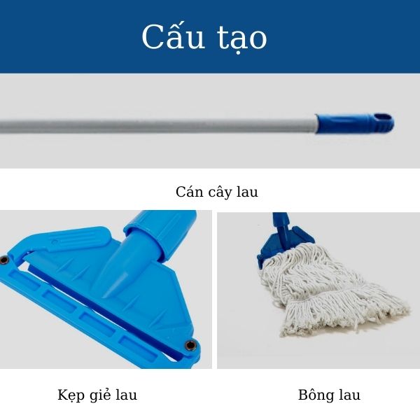 Cấu tạo cơ bản của cây lau sàn ướt