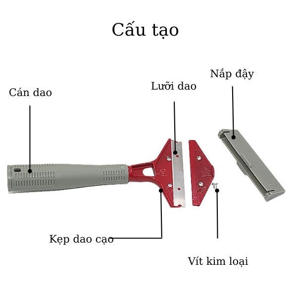 Cấu tạo cơ bản của dao cạo