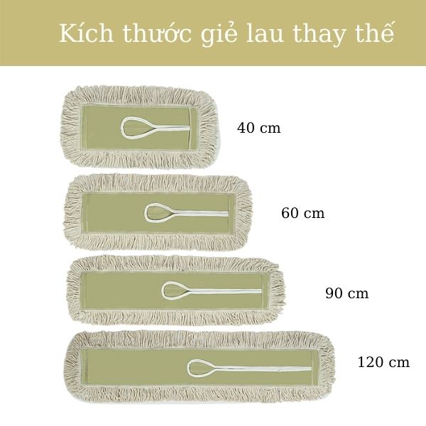 Các kích thước giẻ lau thay thế mới