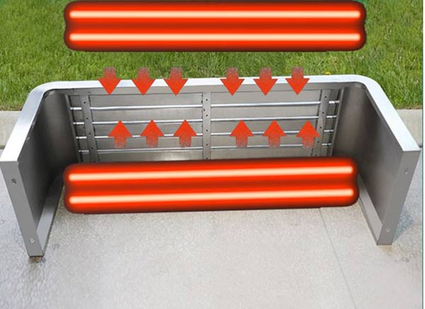 Ghế đúc liền mạnh mang lại khả năng chịu tải trọng cao