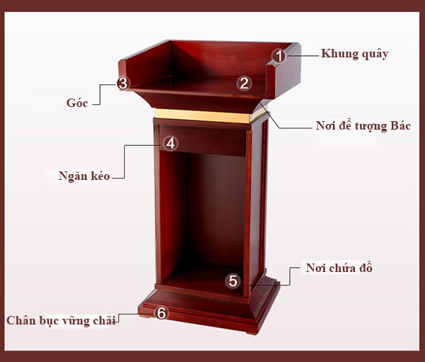 Cấu tạo cụ thể của bục kê tượng đài Bác