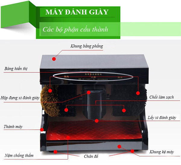 Cấu tạo của máy đánh bóng giày dép