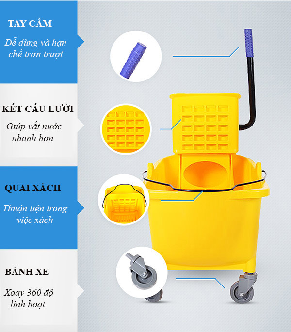 Tham khảo các bộ phận của xe vắt nước