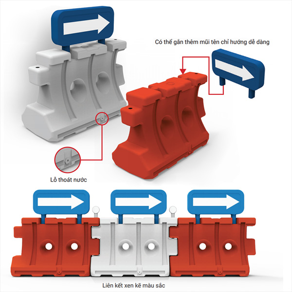 Đặc điểm của sản phẩm dải phân cách đổ nước 2
