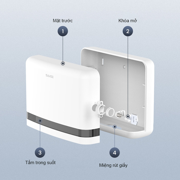 Các bộ phận cấu thành hộp để giấy lau tay