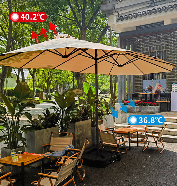 Nhiệt độ giảm đáng kể khi có dù che nắng