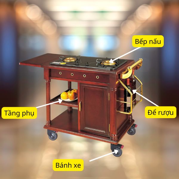 Các bộ phận cấu thành xe đẩy phục vụ có bếp nấu