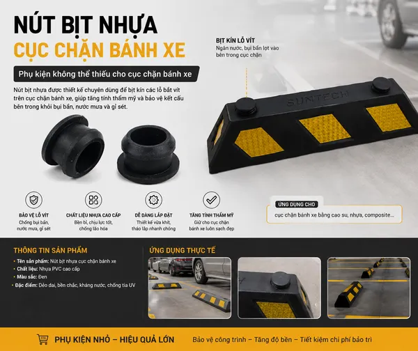 Nút bịt nhựa nắp cục chặn và phụ kiện quan trọng