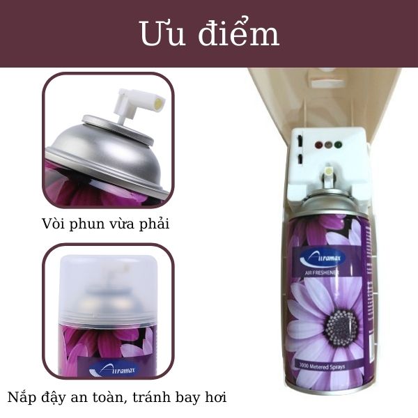 Một số đặc điểm nổi bật của nước hoa xịt phòng