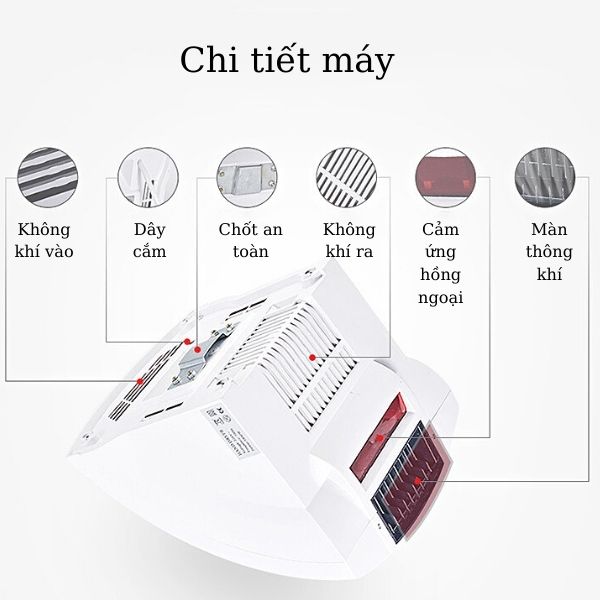 Phân tích chi tiết máy sấy tay khô tự động