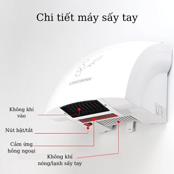 Chi tiết máy sấy tay tự động