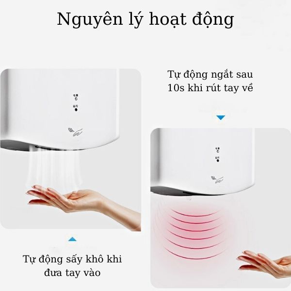 Nguyên lý hoạt động cảm ứng tự động của máy sấy tay