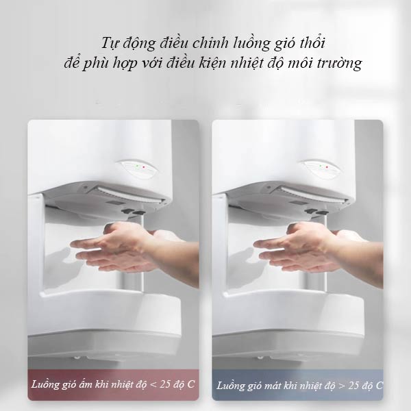 Điều chỉnh luồng gió nóng, lạnh phù hợp với thời tiết