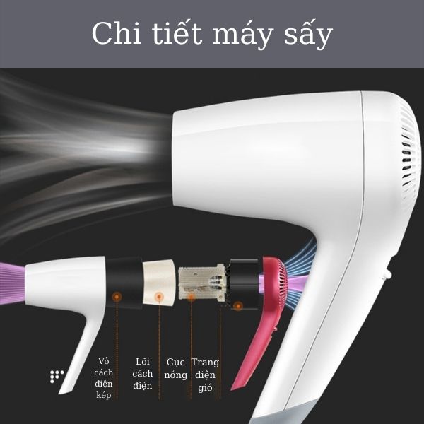 Chi tiết bộ phận sấy của máy sấy tóc gắn tường