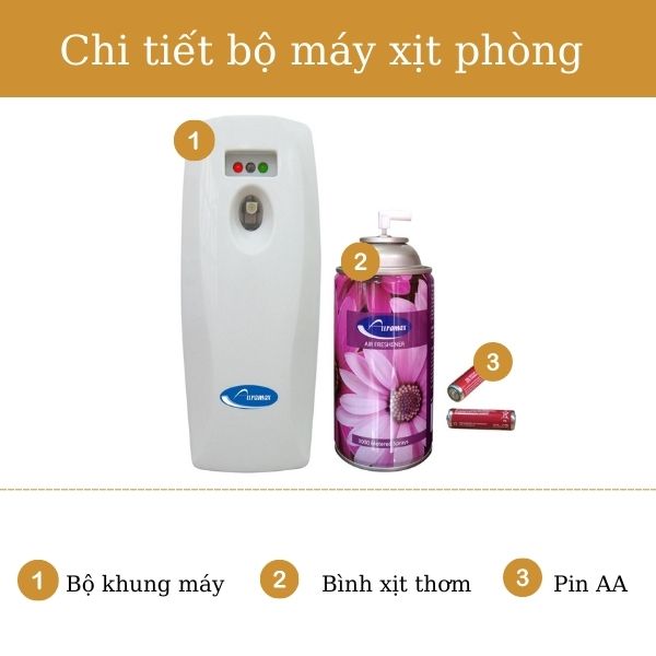 Các bộ phận cần có của máy xịt phòng vệ sinh