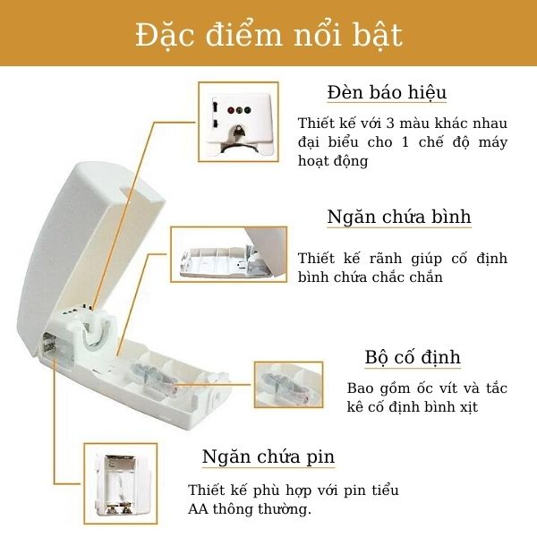 Đặc điểm nổi bật của máy xịt thơm toilet