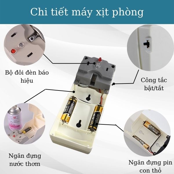Chi tiết các bộ phận của hộp xịt thơm phòng tự động