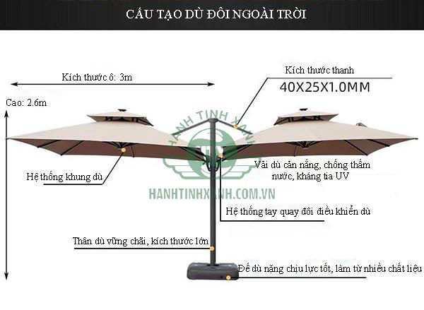 Khám phá cấu tạo từng bộ phận của dù đôi