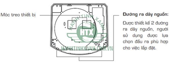 Tham khảo chung cấu tạo mặt sau của máy sấy khô tay